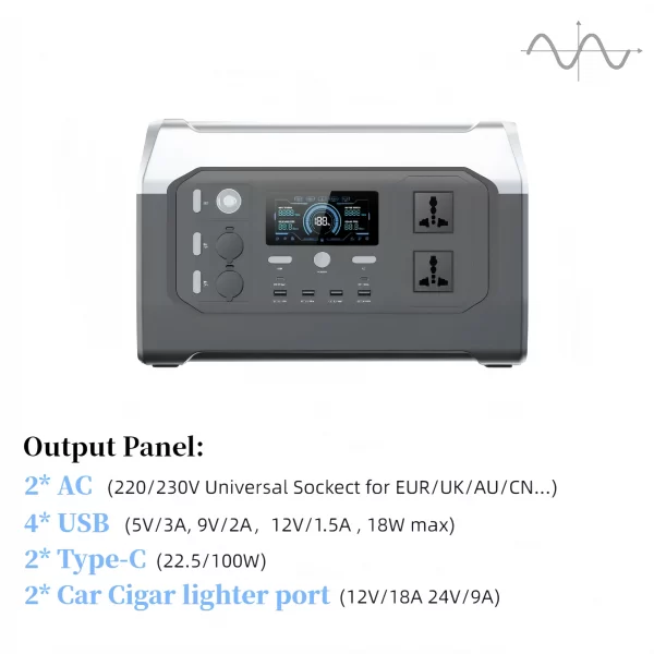 1800W Portable Power - Image 4