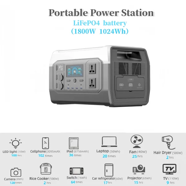 1800W Portable Power