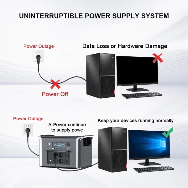 Generator Power Bank Rechargeable battery Out