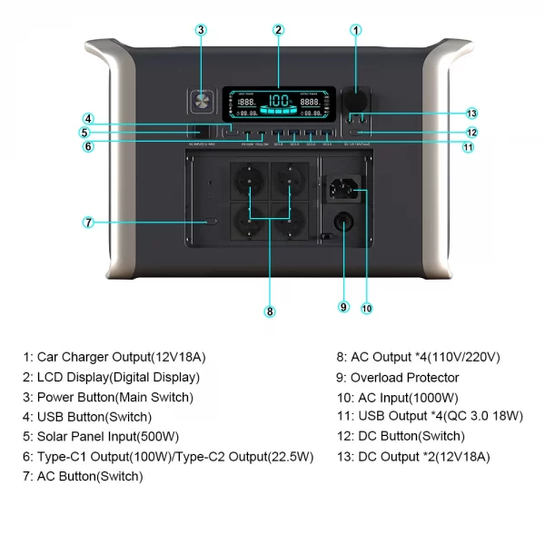 2600W 2400W portable - Image 6