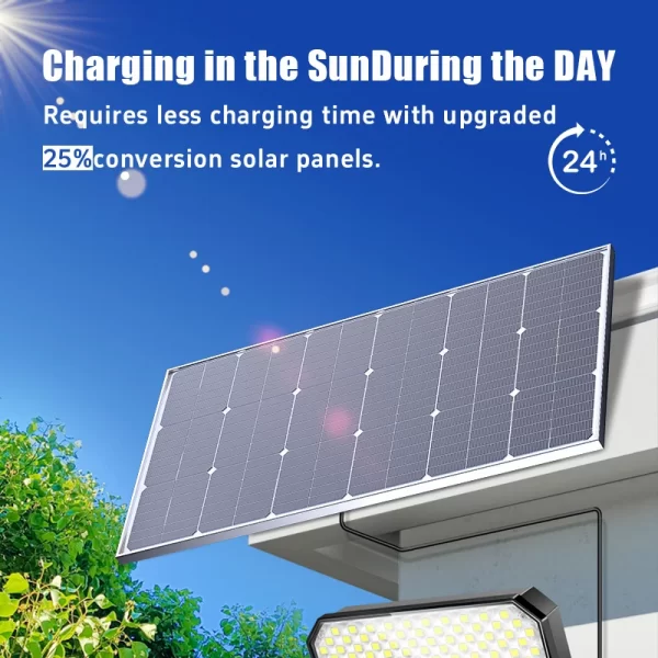 6000W Solar Panel 18V High Efficiency 3KW Portable Power Bank Flexible Charging Outdoor Solar Cells For Battery Home RV Camping - AliExpress 44