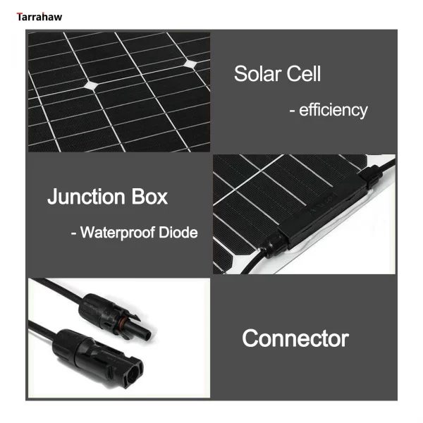 30W 60W DIY Solar Panel 40A - Image 2