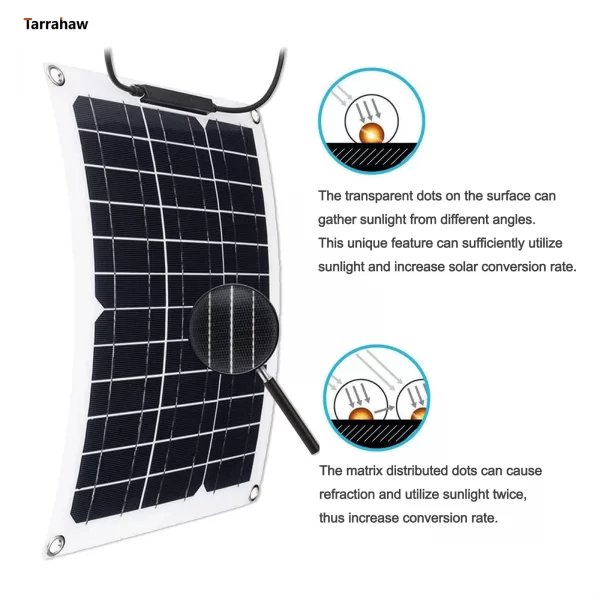 30W 60W DIY Solar Panel 40A - Image 3