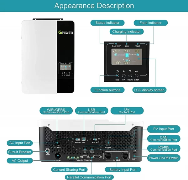 All-in-one MPPT Solar - Image 2