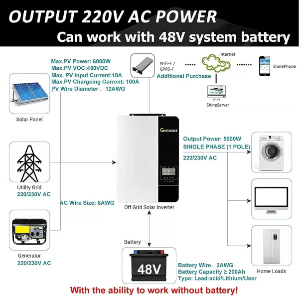 All-in-one MPPT Solar - Image 4