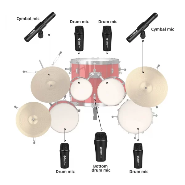 (In-Stock)Debra Audio DK7 Drum - Image 4