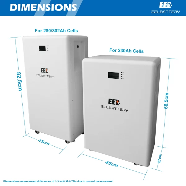 EEL Europe Warehouse Standing Battery Rack Lithium ion Battery