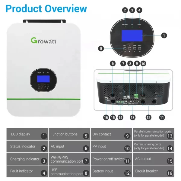 Lithium Ion Battery 24V - Image 4