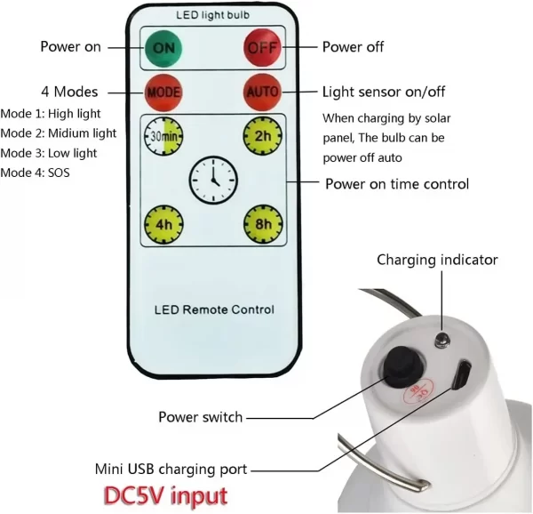 LED Solar Bulb Light - Image 3