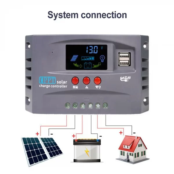 MPPT Solar Charge Controller 30A-100A 5V/2A USB Output 12V/24V Adaptive Display Auto Tracking MPPT for Lifepo4 & Lead-Acid