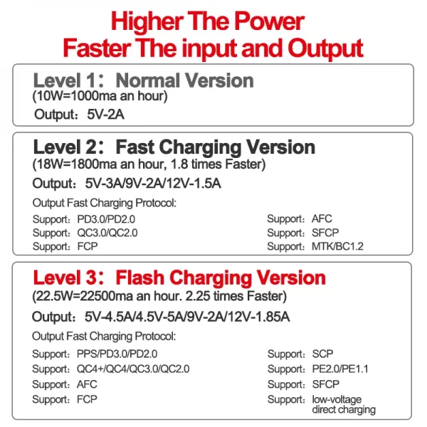 NEW Detachable 10/12/16/20 Battery - Image 2