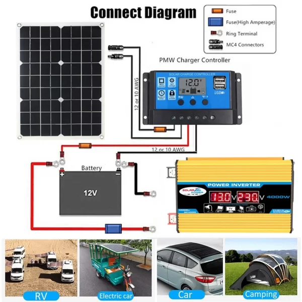 New Energy Solar Panel - Image 6