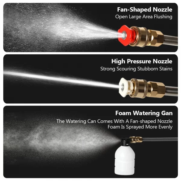 Portable High Pressure - Image 4