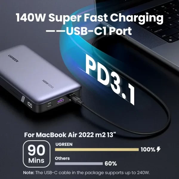 UGREEN 140W Power Bank - Image 3