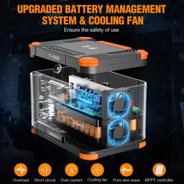 Portable Station Power Bank 1000W - Image 4