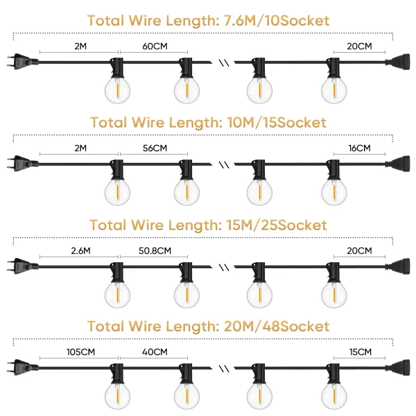 Shatterproof LED String - Image 6