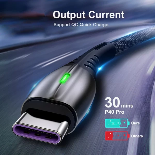 High Speed Usb Type C Cable Fast - Image 4