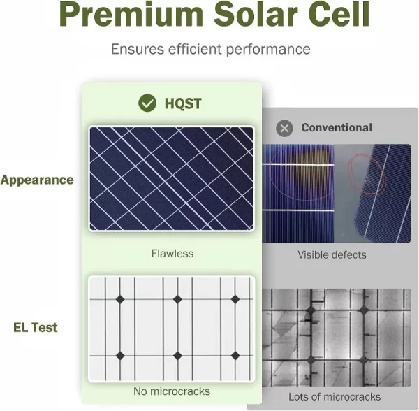 SUNWE Outdoor Indoor wall solar - Image 4