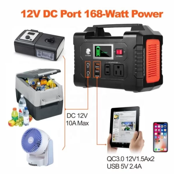 200W Portable Power - Image 3