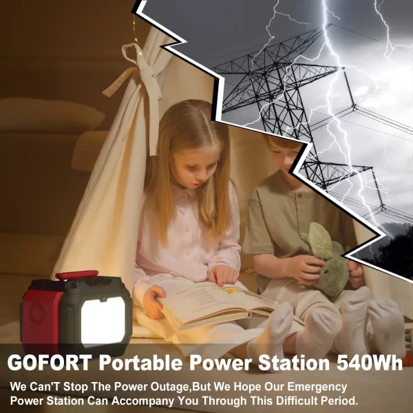 2023 Portable Solar Power Station - Image 5