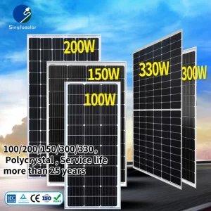 Photovoltaic Heathing Plate