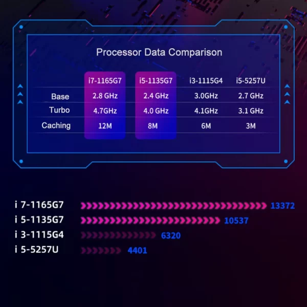 Core i7 1165G7 Slim - Image 3