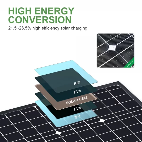 300W 18V Flexible Foldable Solar - Image 4