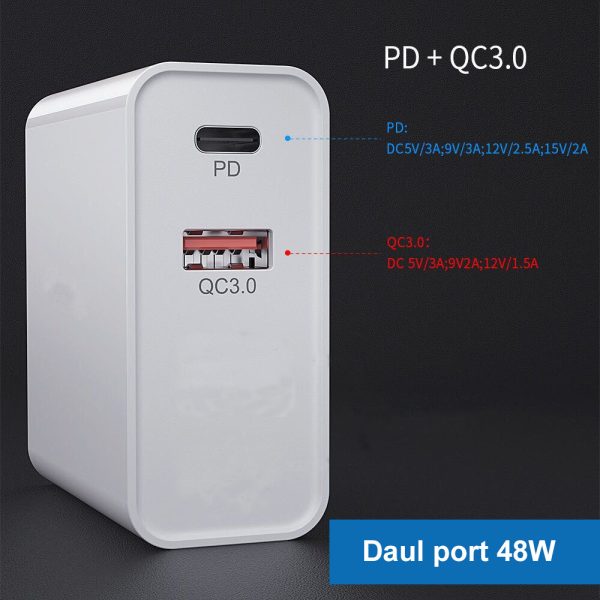 Fast Charge Charger – Image 3