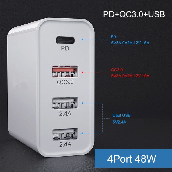 Fast Charge Charger – Image 5