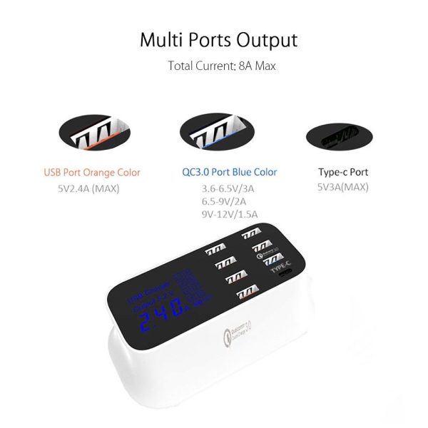 Quick Charge 3.0 Ordinary – Image 2