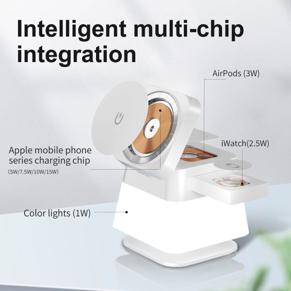 4 In 1 Rotatable Colorful – Image 2