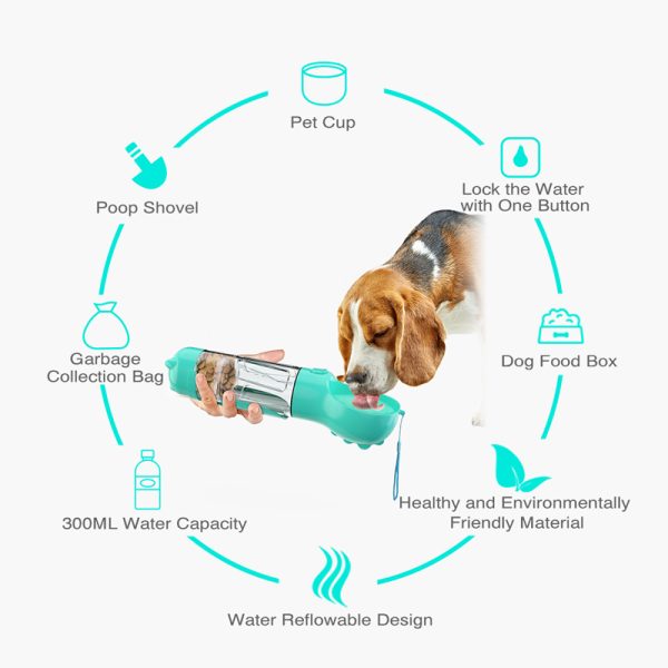 Pet Water Bottle Feeder – Image 8